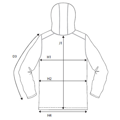 Ako merať nepremokavý plášť Nimbus York